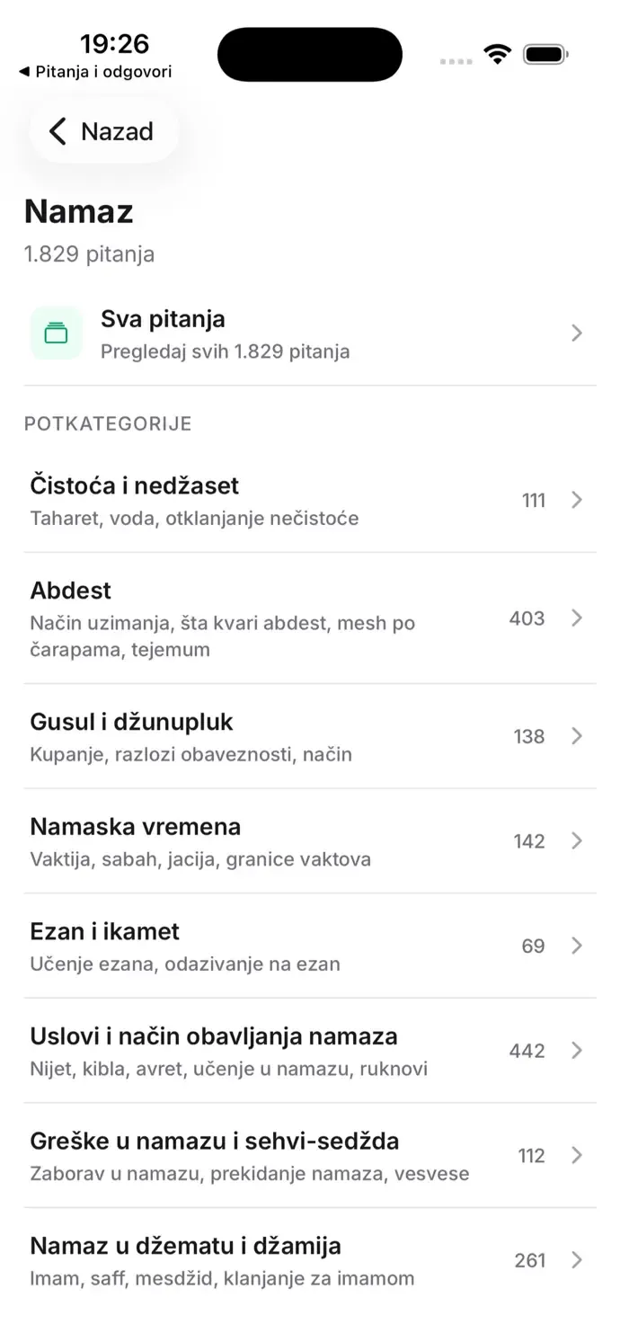 Potkategorije namaza